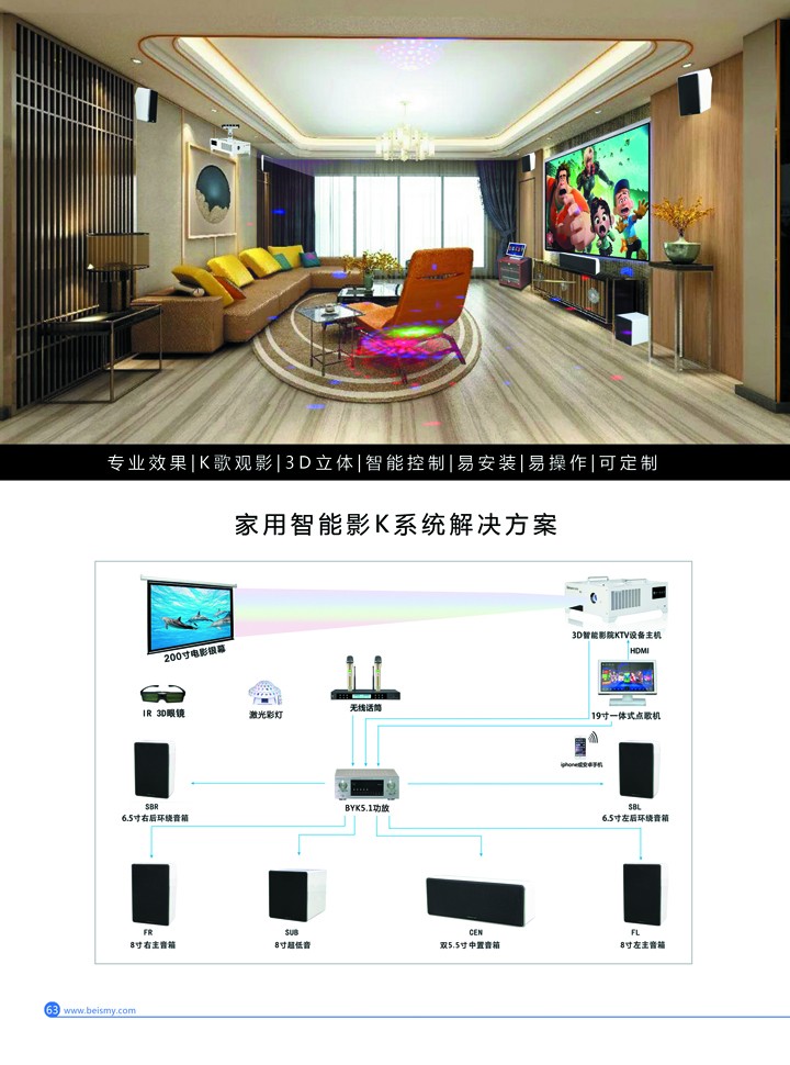 公海彩船科技|融媒体文化娱乐一体机|电影放映机|3D电影放映机|数字智能影音KTV系统一体机