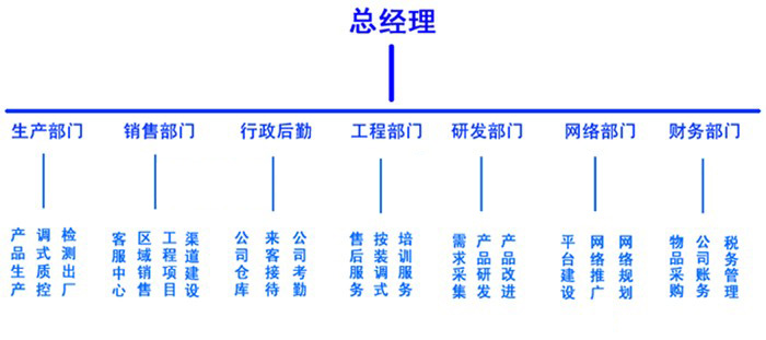 公海彩船科技|电影放映机|3D电影放映机|数字智能影音KTV系统一体机