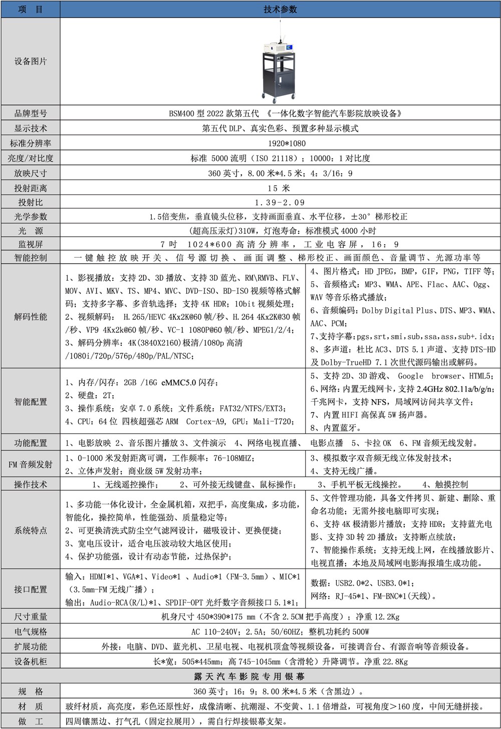 BSM400-2022参数大.jpg