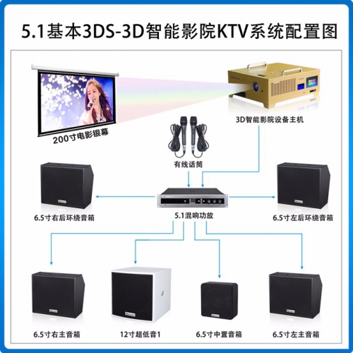公海彩船/Beismy BMK5.1基本3DS-3D智能影院KTV音响系统