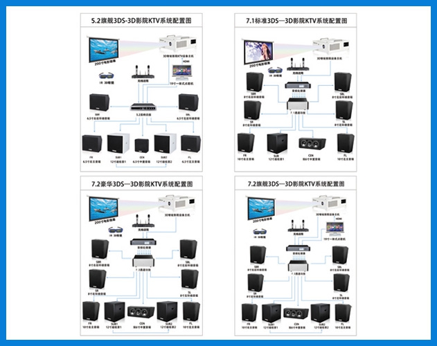 公海彩船-3D影院KTV解决方案